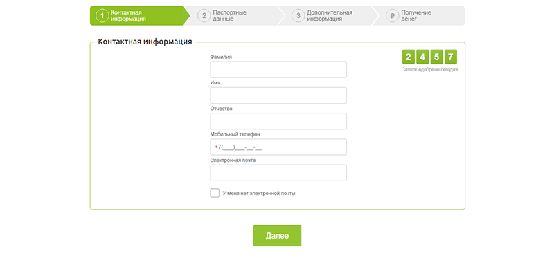 Оформление заявки в МаниМен в Грозном